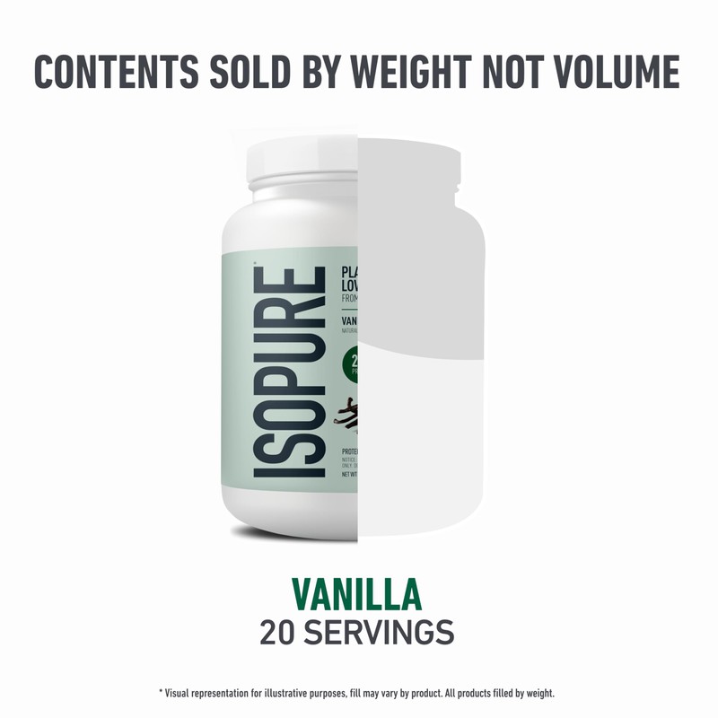 Isopure Plant-Based Protein Powder, Lactose Free, Gluten Free, With Iron,