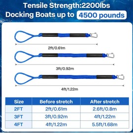 Bungee Dock Lines - Boat Ropes for Docking with 316 Stainless Clips, Built in Snubber,Dock Mooring Lines Rope | Docking Accessories & Boating Gifts for Men (Blue, 2 feet to 2.6 feet)