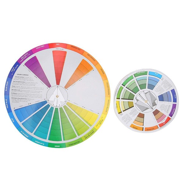 Colour Mixing Wheel Guidance 2pcs, Colour Mixing Wheel Chart Colour Mixing Manual Tattoo Pigment Accessory for Colour Permanent Eyebrow Lip Body Tattoo