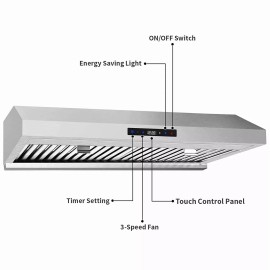 SNDOAS 30" Under Cabinet Range Hood Stainless Steel 800CFM 3-Speed Touch Remote Control