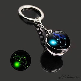 [ALOHAMONI] Planet Keychain, Earth, Moon, Sun, Planets, Universe, Galaxy, World Map, Globe, Vintage Luminous Luminous Ball, Keychain, Key Ring, Bag Charm, Accessory, Eurasia, America, Continent,