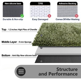 Wishtune Bathroom Rug Bath Mat for Bathroom Green Bathroom Mat 24×16 Extra Soft Absorbent Water Sage Bath Rug Washable, Dry Quickly Bath Rug for Floor,Tub and Shower, ZS-green-01