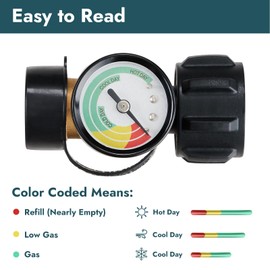 Grecodown Propane Tank Gauge Level Indicator Leak Detector for 5lb to 40lb Tank, Universal for BBQ Gas Grill, Cylinder, RV Camper, Heater and More Appliances, QCC1/Type 1 Connection