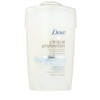 Dove Clinical Protection Antiperspirant, Original Clean 1.7 oz (2 Pack)