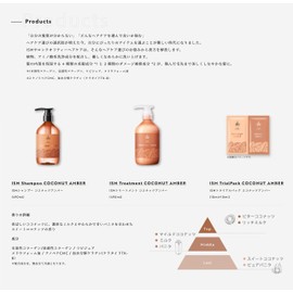 ISM Treatment Coconut Amber 16.2 fl oz (490 ml)