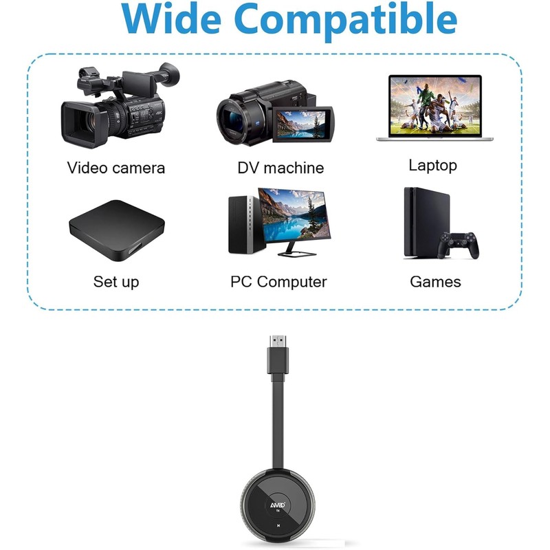 TIMBOOTECH Wireless HDMI Transmitter Grey, 1 Receiver Can be Paired