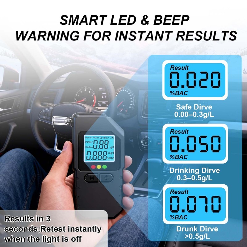 Portable Breathalyzer Alcohol Tester, Fast Accurate Sensor, Triple LED Smart