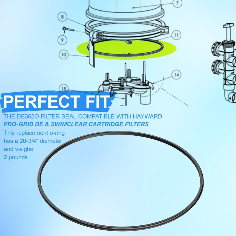 AQDD DEX2422Z2 Metal Reinforced Seal Replacement for Hayward C2030/C3030 C4030/C5030/C7030