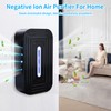 2026 Upgrade 2 Pack Negative Ion Air Purifier 8-Emitter, Quiet