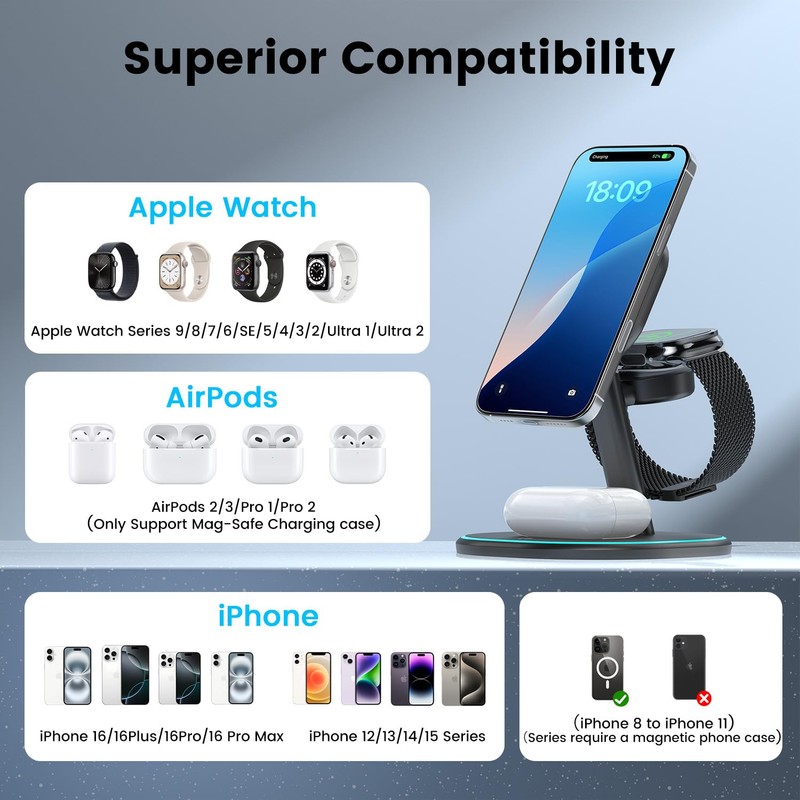 3 in 1 Wireless Charging Station for Multiple Devices Black