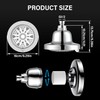 JINYOMFLY Rain Shower with LED, 7 Shower Modes, LED Colour