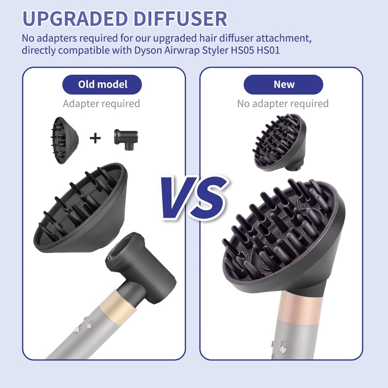 Upgraded Diffuser for Dyson Airwrap Styler HS05 HS01, Converting for