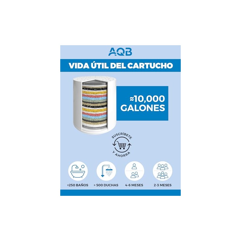 ANBIUX Purificador Agua Ducha 20 Etapas Cromado 3 Cartuchos Recambiables