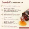  Amla Summer Hair Oil, For Hair Growth & Thickness,