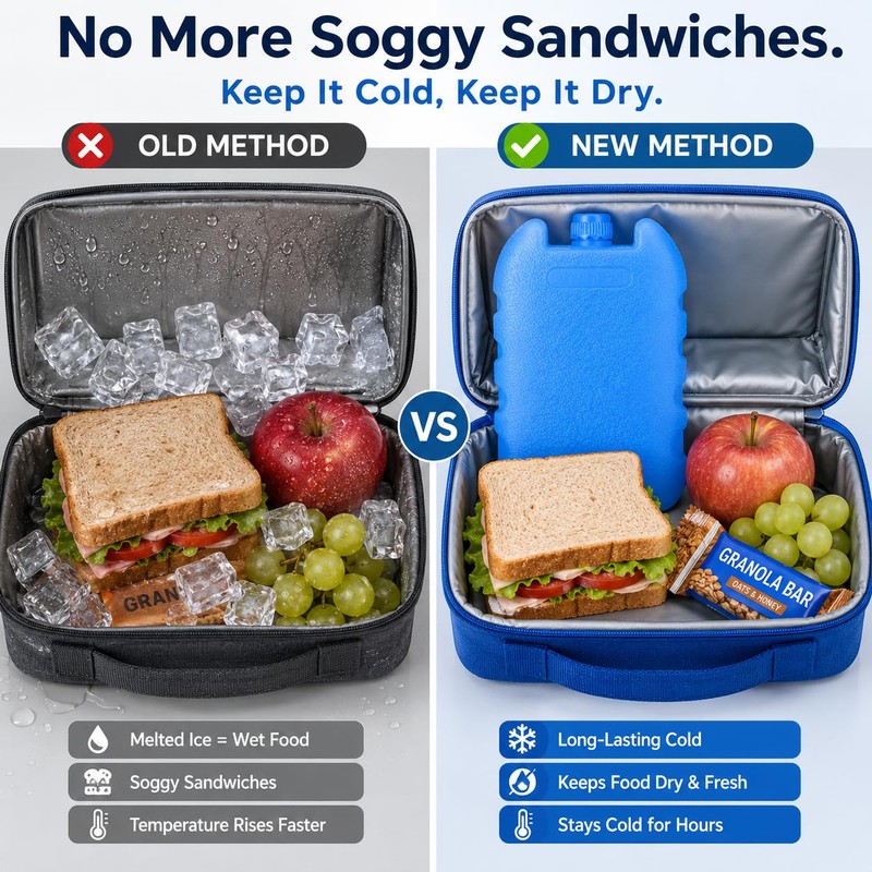 4 Pcs Slim Ice Packs for Lunch Boxes & Coolers,