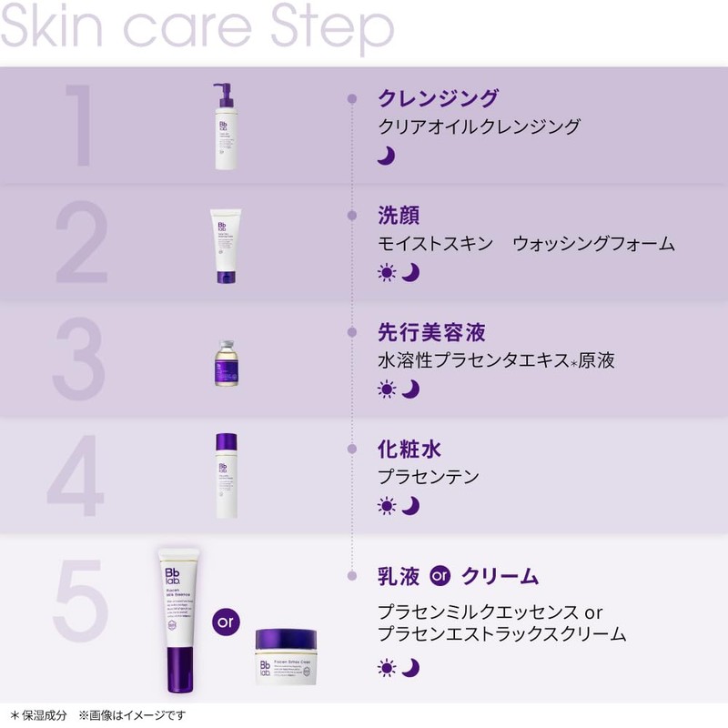 Bb.Lab. BB Labo Placen Milk Essence, 1.0 fl oz (30