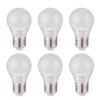 12Volt E26 5w LED Bulbs Light Bulbs RV Lighting Off-Grid