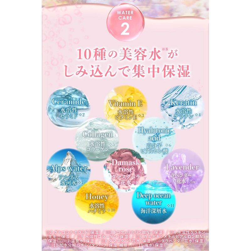 Ululis PINKme Water Conc Control Shampoo - 340ml