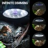 REPTI ZOO UVB Reptile Light with Dimming, LED UVB Light