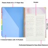 Nurse Clipboard Folio with SBAR Report Sheets – Refillable Nursing