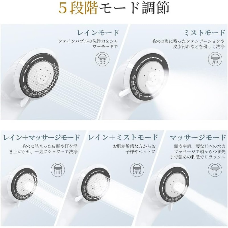 RUNCTY Shower Head, Micro Nano Bubble, Ultra Fine Bubble, Water