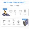 Poyiccot USB C Right Angle Adapter, [240W Fast Charging &