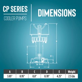 Little Giant CP1-115 1/70 HP, 115/127 Volt, 307 GPH, Evaporative Cooler Pump with 6-Ft. Cord and 3-Prong Plug, Blue, 540005