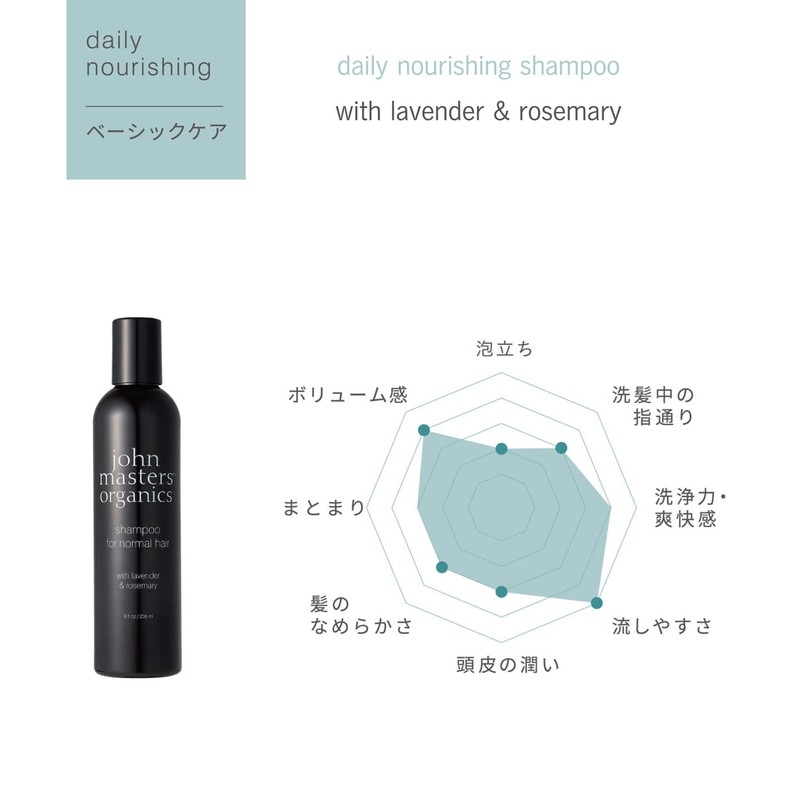 john masters organics L&R Shampoo N (Lavender & Rosemary) 8.1
