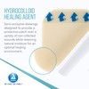 Dynarex DynaDerm Hydrocolloid Dressings, Sterile Moist Bandages Used for All