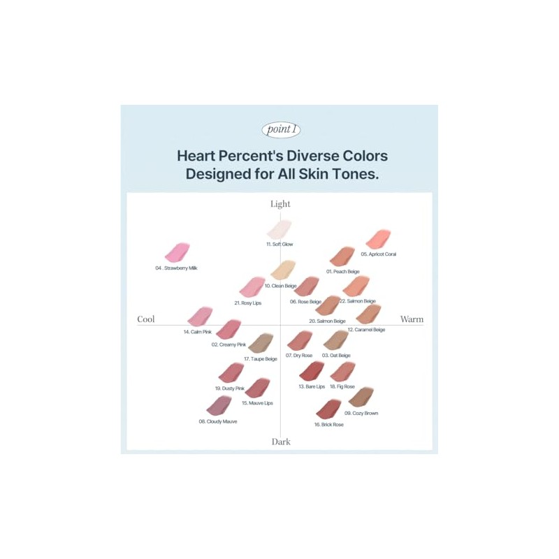 Heart Percent- Lápiz labial Dote On Mood, lápiz labial cremoso