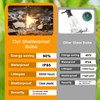 100FT Solar String Lights Outdoor Waterproof IP65 with USB-Charging ,
