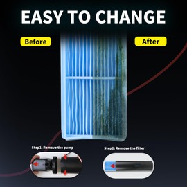 600GPH Pool Filter, UV Sterilzer for 300-1000 Gallon Swimming Pool, Small Pool Filter Green Pool Cleaning Powerful Pump Pool Filter for Children Pools, Inflatable Pools, Cold Plunge Crystal Clear