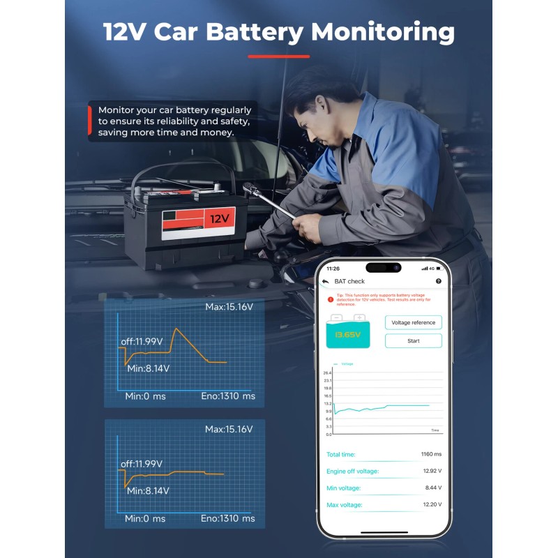 AUTOPHIX OBD2 Scanner Reader Bluetooth Wireless Clear Error Code Live