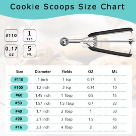 HOMURE H Mini Cookie Scoop, 1 Tsp Cookie Scoops for Baking, Melon Baller Scoop, 1 inch Cookie Scoop, Mini Ice Cream Scoop, Good Soft Grips, Smooth Trigger Release