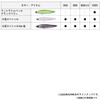 Daiwa Morethan Sea Bass Lure Switch Hitter 105S Adel Gold