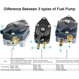 Yooppa 438556 Fuel Pump for Johnson Evinrude 2 Hose 438556 Fuel Pump Sierra Marine 18-7352 388268 398338 432451 398387 433387 1399-07352 0777735 Mallory 9-35352 Johnson Outboard 438556 Fuel Pump