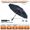 DryDay DryDay Umbrella Premium Umbrellas for Rain, Large 47 Windproof