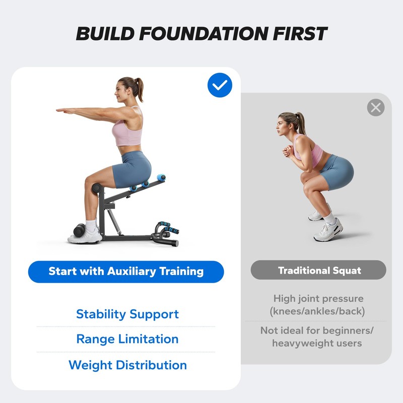 MERACH Deep Squat Machine for Women, Adjustable Glutes Trainer Machine,
