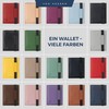 VON HEESEN Slim Wallet with RFID Protection - Men's Small