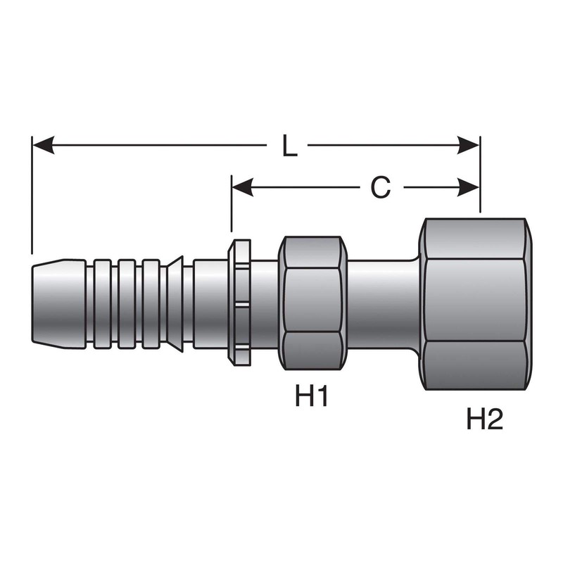 Gates Coupling