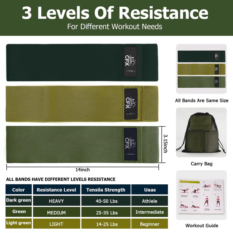 CFX Resistance Bands 3 Sets, Premium Exercise Loops with Non-Slip
