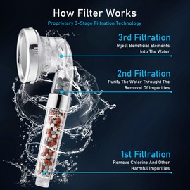 Keycozy Filtered Handheld Shower Head, High Pressure 3 Spray Settings Showerhead for Saving Water, Water Softener Shower Head with Mineral Beads to Remove Chlorine & Fluoride for Dry Hair & Skin