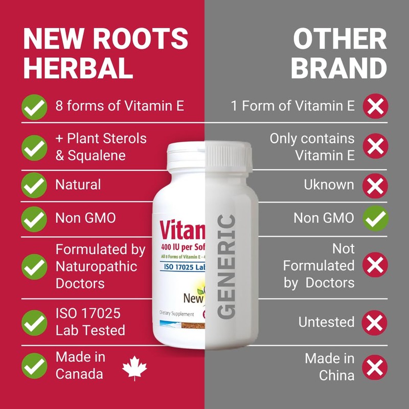 Vitamin E Supplement 400 IU Capsules Organic | All 8