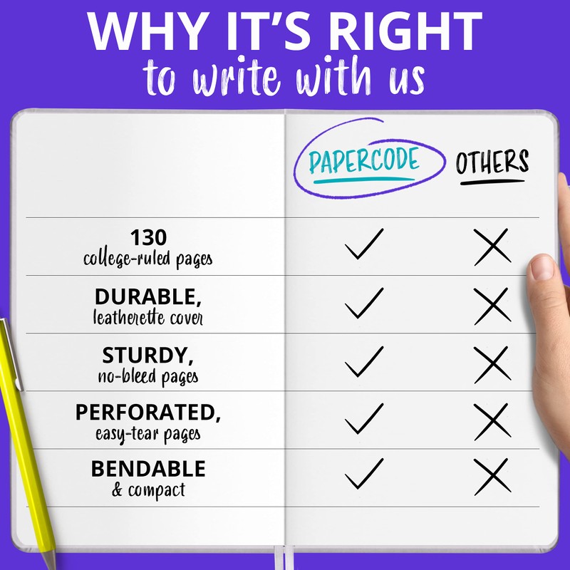 Papercode Lined Journal Notebooks (2 Pack) - Luxury Journals for