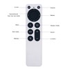 APL Remote Control