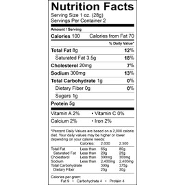 Wenzel’s Farm Beef with Pepperjack Sticks │Snack Sticks │ Flavorful, Naturally Smoked │ High Protein, Low Carb │ No MSG, Fillers, Binders, Artificial Colors │ Gluten Free | 32 sticks (16 packs of 2)