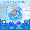 LAYCOL Baby Pool Float with UPF50+ Sun Protection Canopy,Add Tail