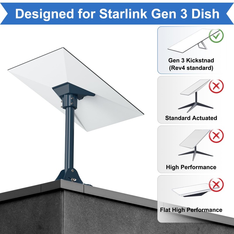 Starlink Gen 3 Mount Adapter Aluminum Alloy, 15.7" Steel Pivot