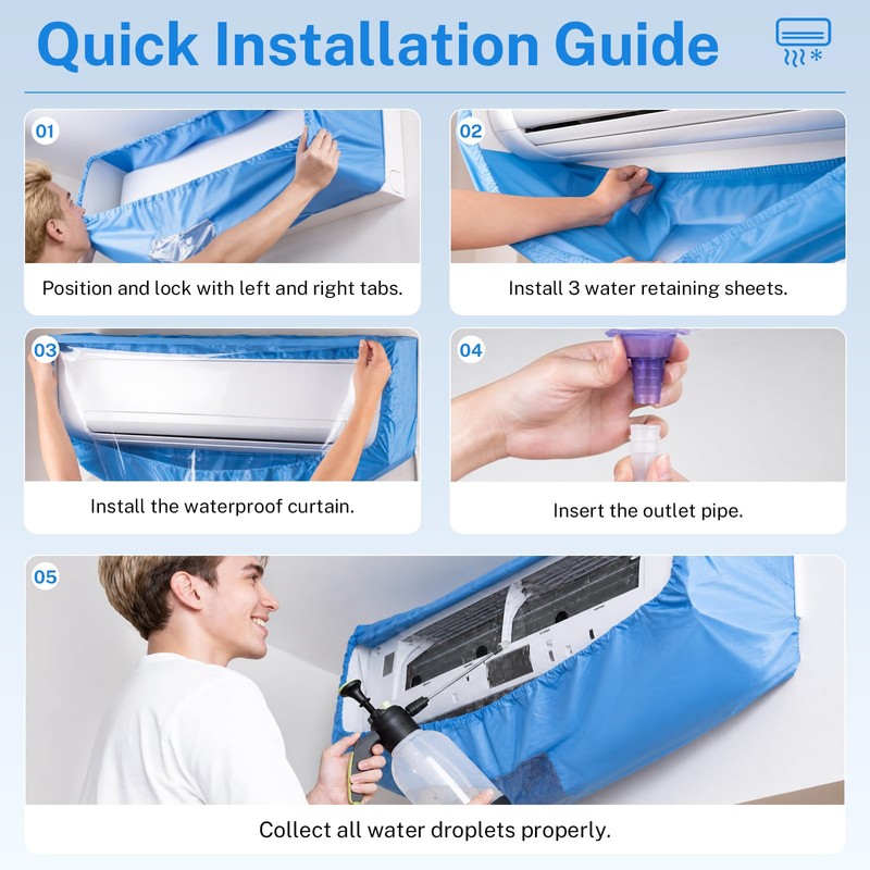 FRIGESWIFT 27-39in Mini Split AC Cleaning Kit Reusable HVAC Wash