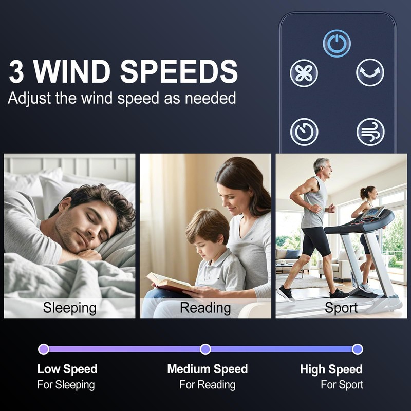 Replacement Remote Control Compatible for Omni Breeze Tower Fan SFY.22,